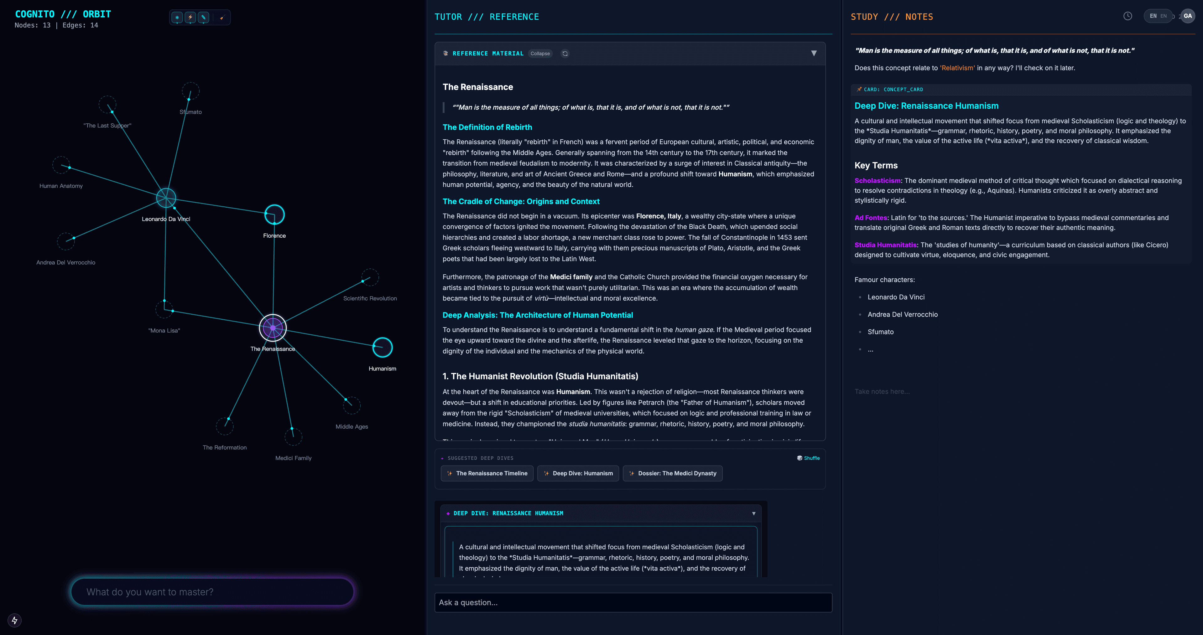 Cognito Graph Explorer - Renaissance